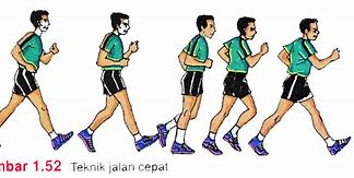 Gerakan Start Dalam Jalan Cepat Dilakukan Dengan Cara Berdiri