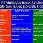 Perbedaan Linkaja Syariah Dan Konvensional